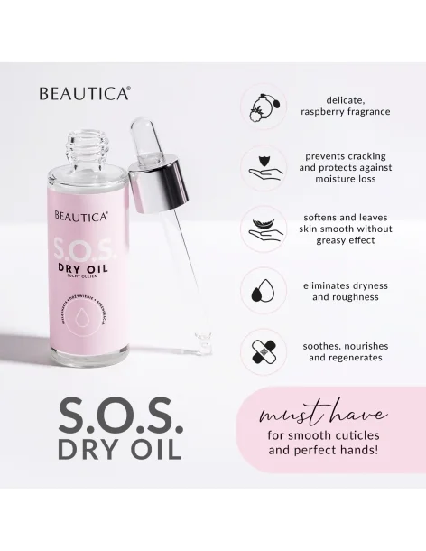 S.O.S. Dry Oil  30ml - Manicure Oils - SPN Nails- 