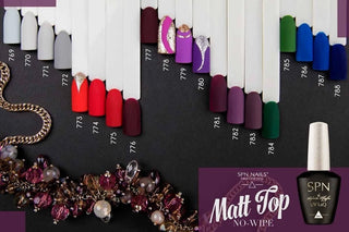 801 Matt Top No Wipe UV LaQ 8ml